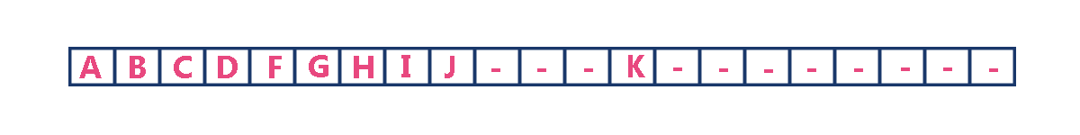 binary tree array representation